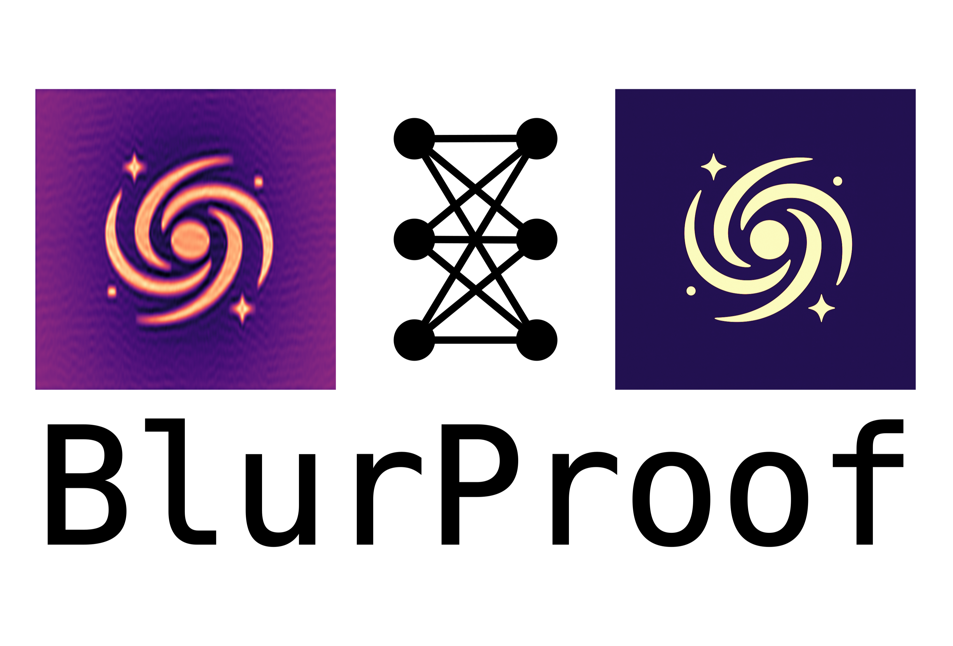 BlurProof